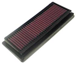 K&N Performance Air Filter Kawasaki ZX-6R 2005-2006