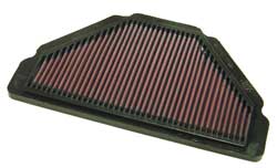 K&N Performance Air Filter Kawasaki ZX-6R 1995-1997