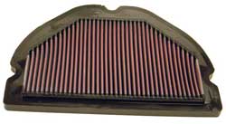 K&N Performance Air Filter Kawasaki ZX-9R 1994-1995