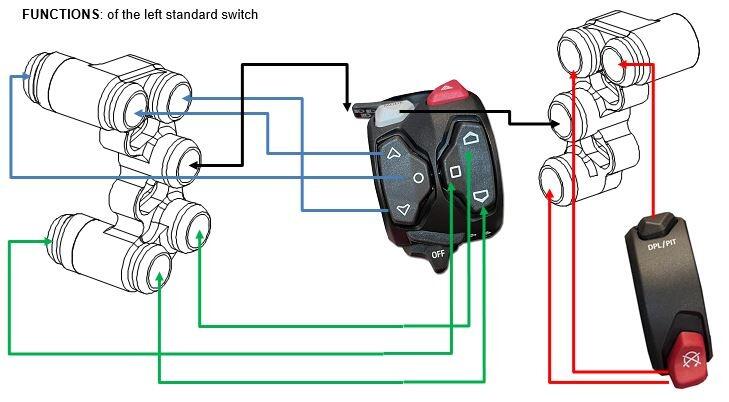 BD-SW-KIT-34 - Ducati V4 V4S 7G 2024 and V4R 2026 - left and right handlebar switch kit - Multi function