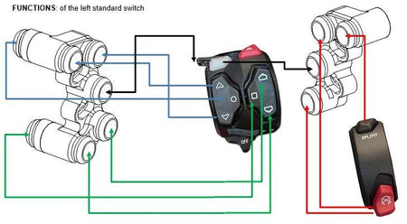 BD-SW-KIT-34 - Ducati V4 V4S 7G 2024 and V4R 2026 - left and right handlebar switch kit - Multi function