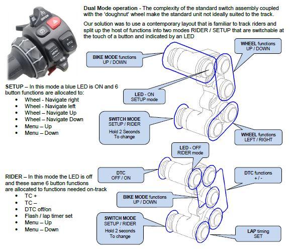 BD-SW-7BC-33 - BMW S 1000 RR K67 - 7 function race switch - handlebar/clutch mount - Multi-function